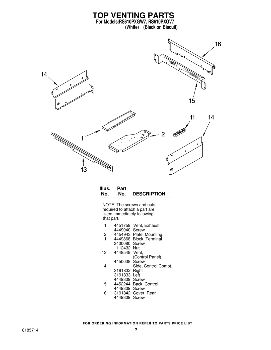 Whirlpool RS610PXGW7, RS610PXGV7 installation instructions TOP Venting Parts 