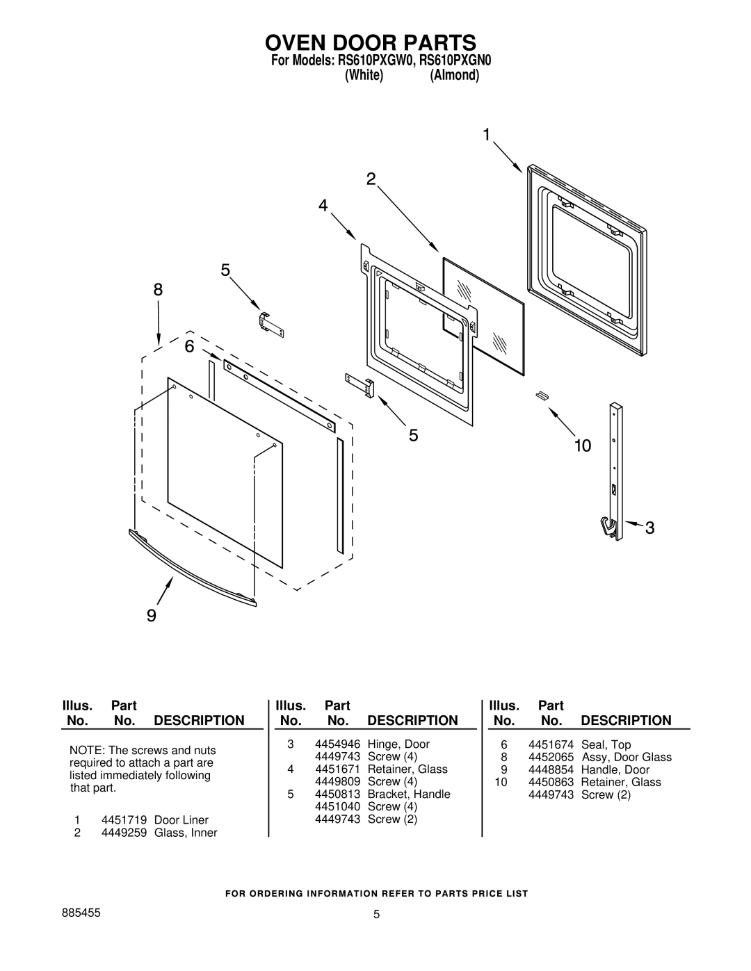 Whirlpool RS610PXGN0, RS610PXGW0 manual Oven Door Parts 