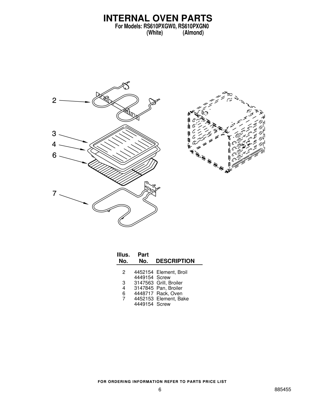 Whirlpool RS610PXGW0, RS610PXGN0 manual Internal Oven Parts 