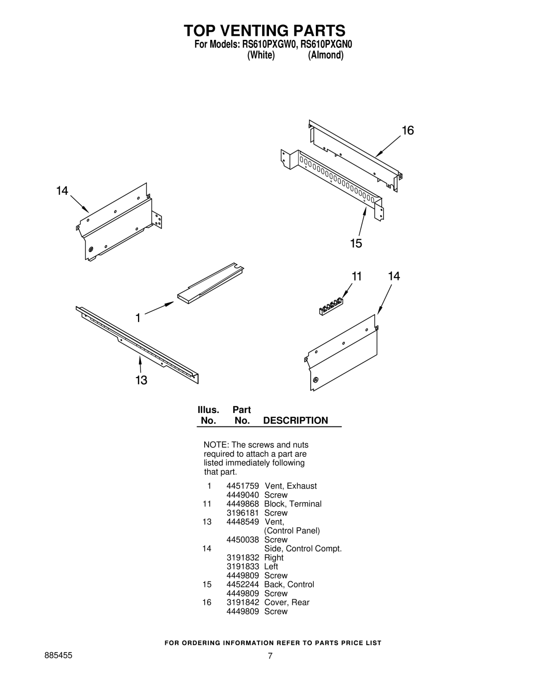 Whirlpool RS610PXGN0, RS610PXGW0 manual TOP Venting Parts 