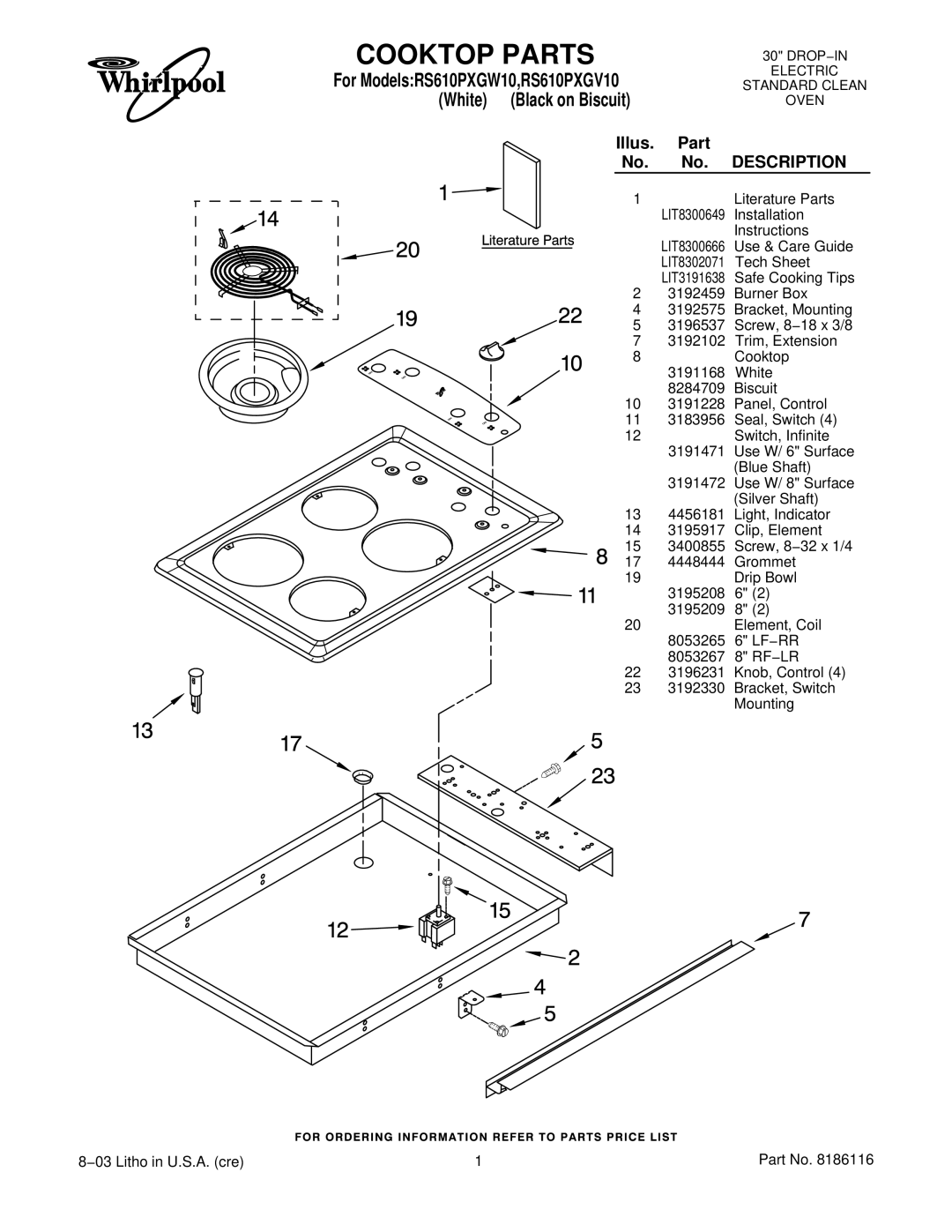 Whirlpool RS610PXGV10, RS610PXGW10 installation instructions Cooktop Parts, Description 