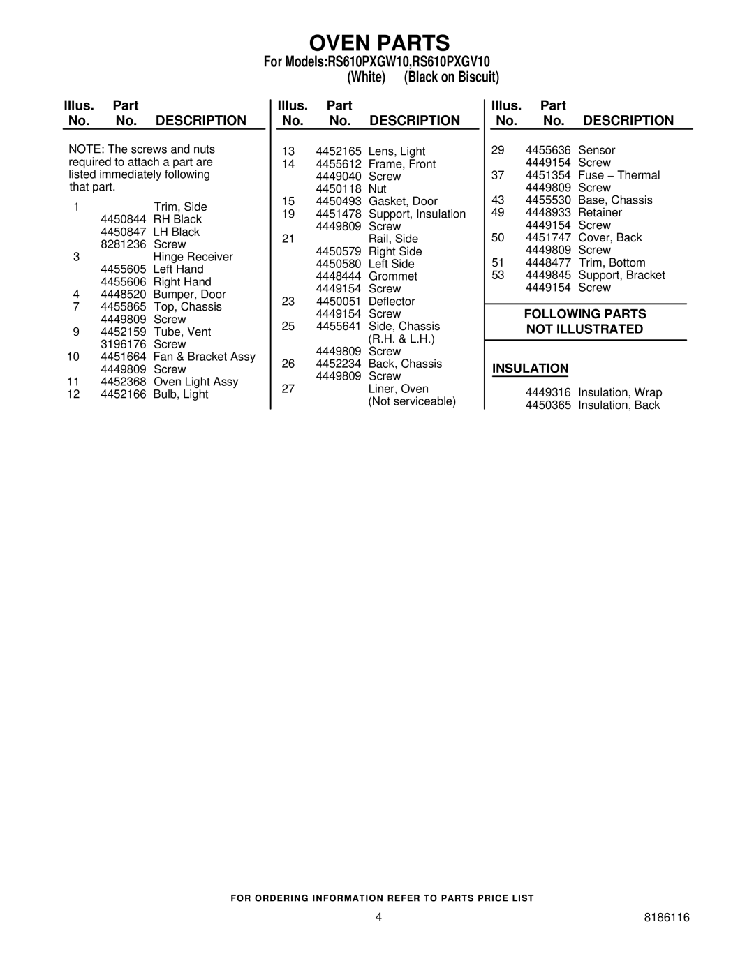 Whirlpool RS610PXGW10, RS610PXGV10 installation instructions Oven Parts, Following Parts Not Illustrated Insulation 