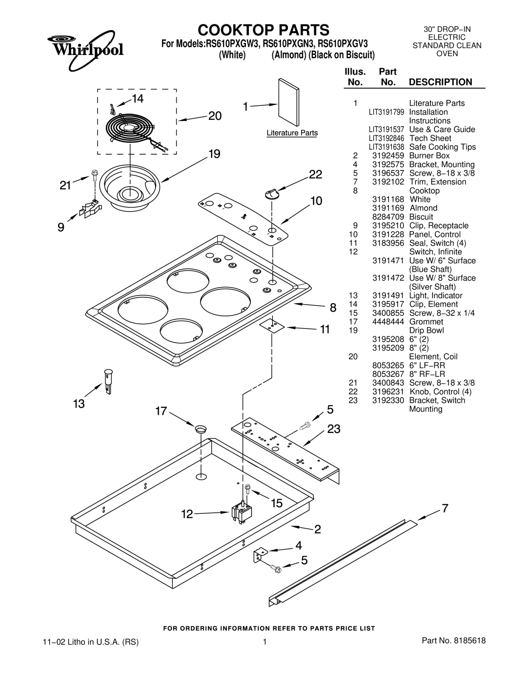 Whirlpool RS610PXGV3, RS610PXGW3, RS610PXGN3 installation instructions White, Description 