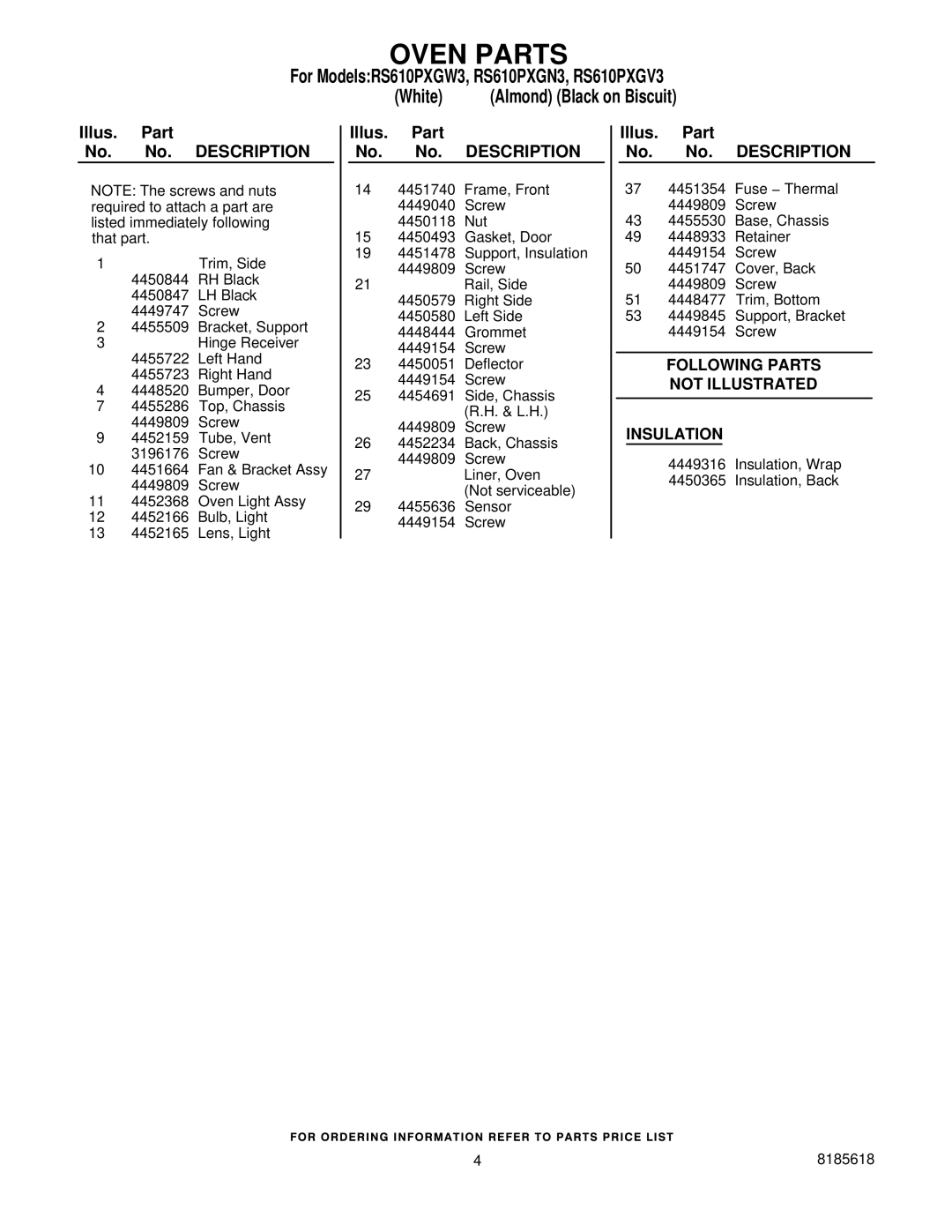 Whirlpool RS610PXGV3, RS610PXGW3, RS610PXGN3 installation instructions Oven Parts, Following Parts Not Illustrated Insulation 