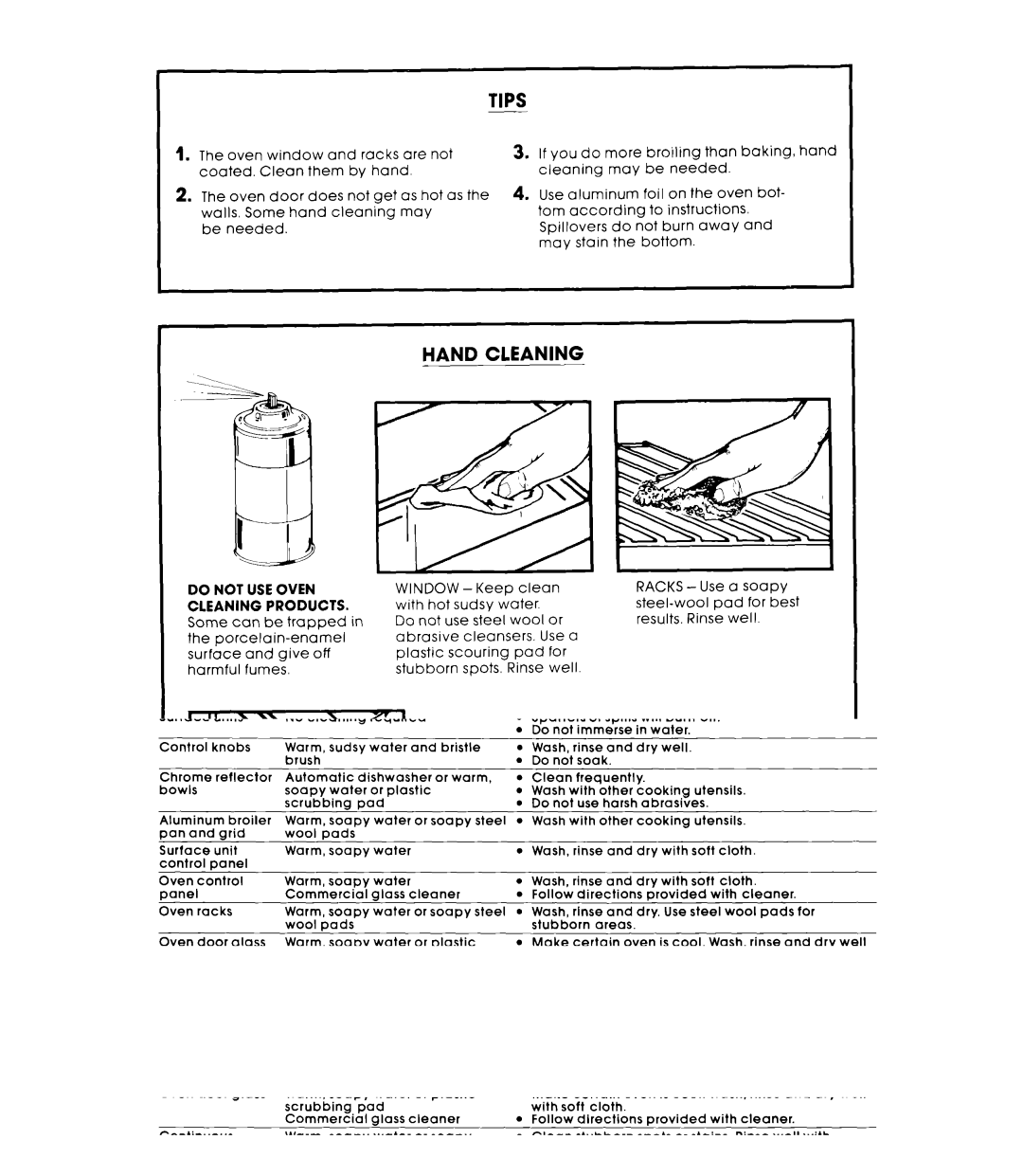 Whirlpool RS6300XK, RS630PXK warranty Tips, Hand Cleaning, ===? 