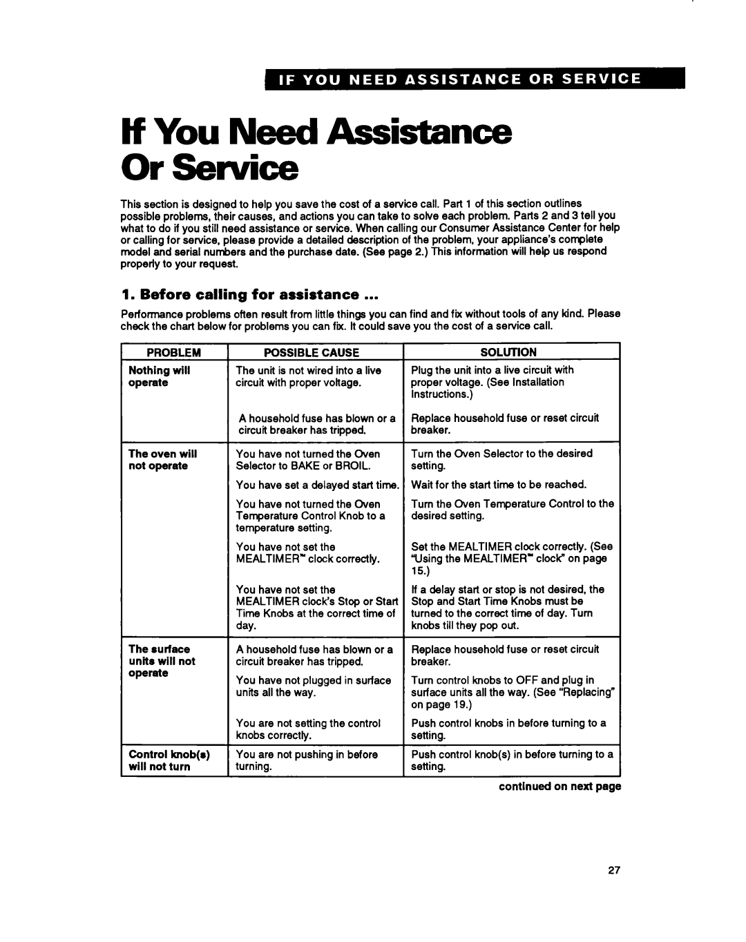 Whirlpool RS630PXB If You Need Assistance Or Service, Before calling for assistance, Possible Cause, Mealtimer, Solution 