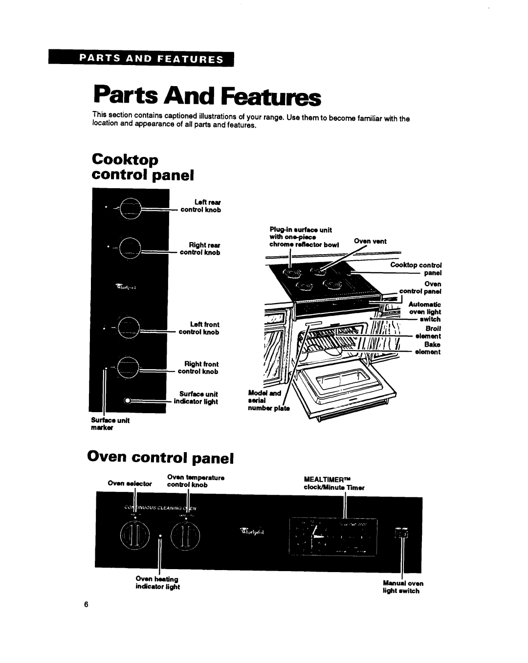 Whirlpool RS6305XB, RS630PXB warranty Parts And Features, Cooktop Control panel, Oven control panel 