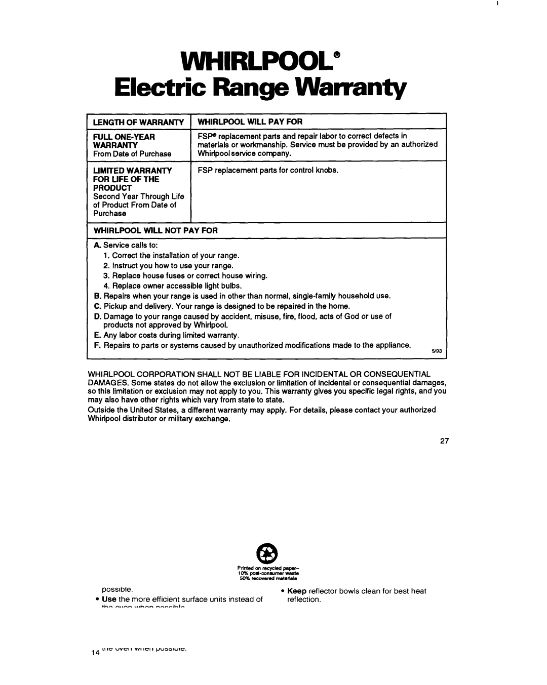 Whirlpool RS660BXB Electric Range Warranty, Length of Warranty, Limited Warranty For Life Product, Whirlpool will PAY for 