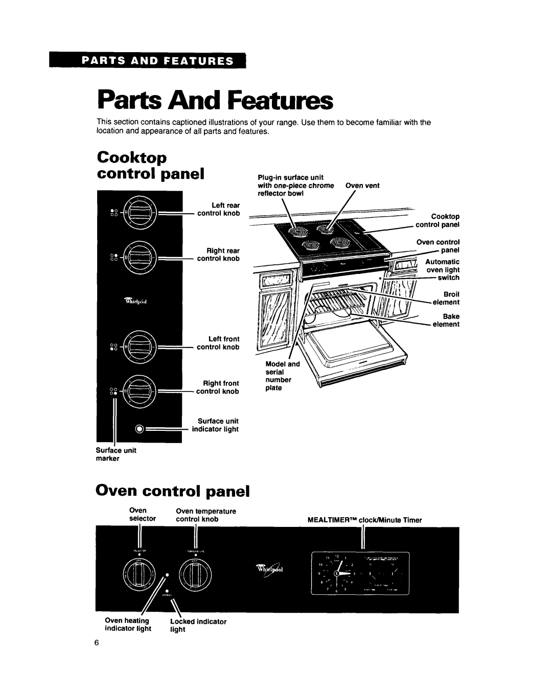 Whirlpool RS660BXB important safety instructions Parts And Features, Oven control panel, Cooktop control-panel 
