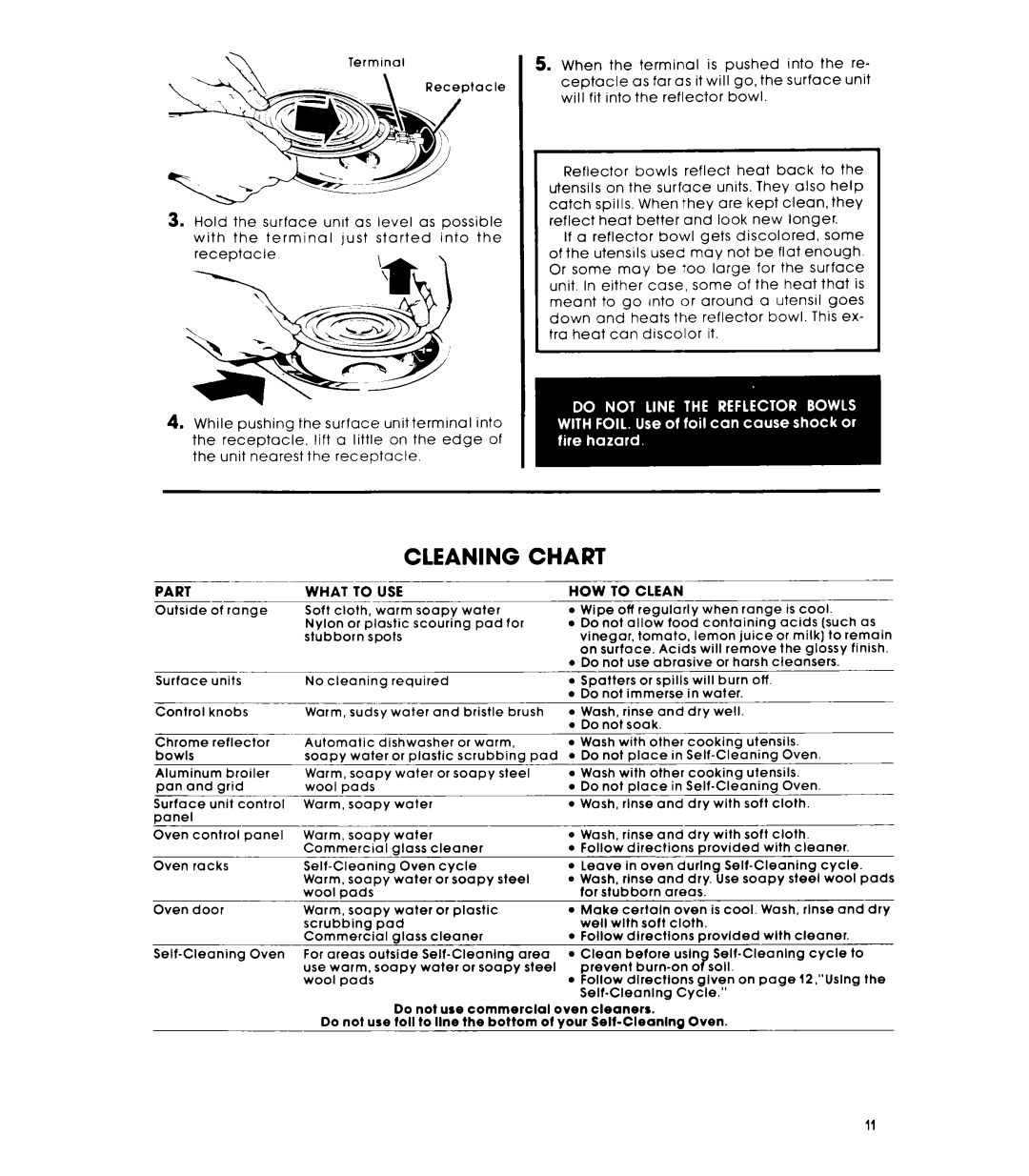 Whirlpool RSUOBXK, RS66OBXK warranty Cleaning Chart 