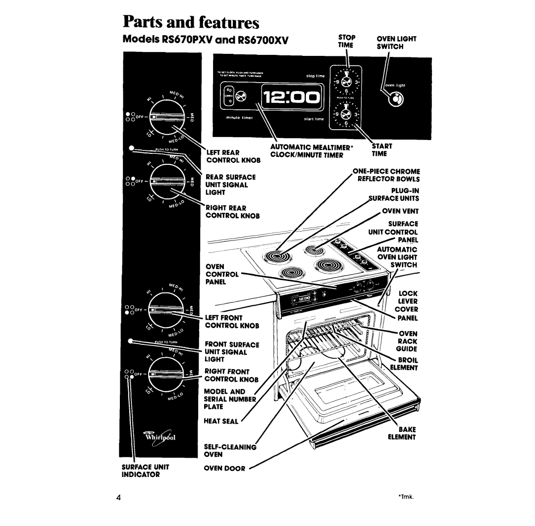 Whirlpool manual Parts and features, Models RS670PXV and RS6700XV 