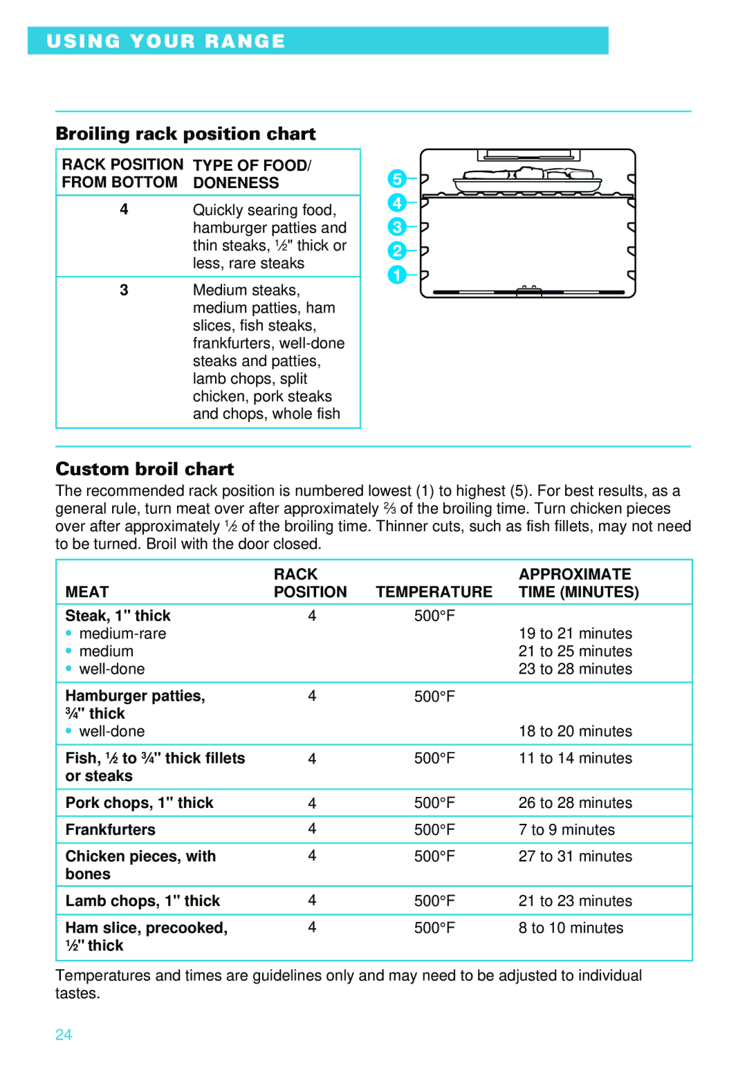 Whirlpool RS675PXE Broiling rack position chart, Custom broil chart, Rack Position Type of Food From Bottom Doneness 