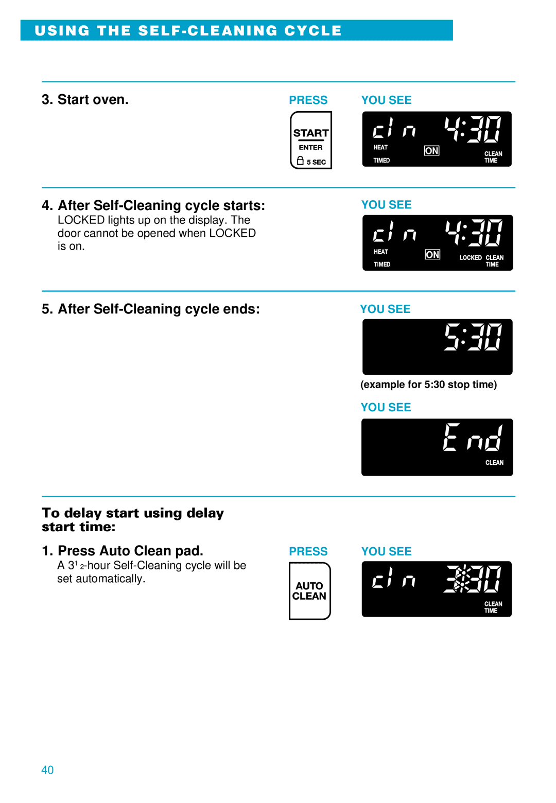 Whirlpool RS675PXE warranty Start oven, After Self-Cleaning cycle starts, After Self-Cleaning cycle ends 