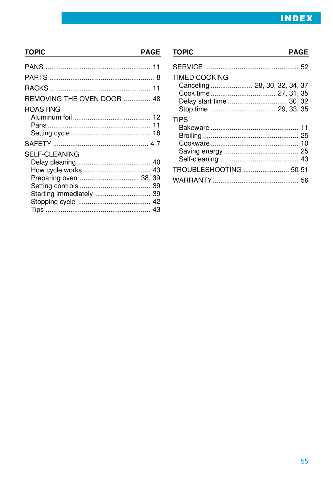 Whirlpool RS675PXE warranty Index 