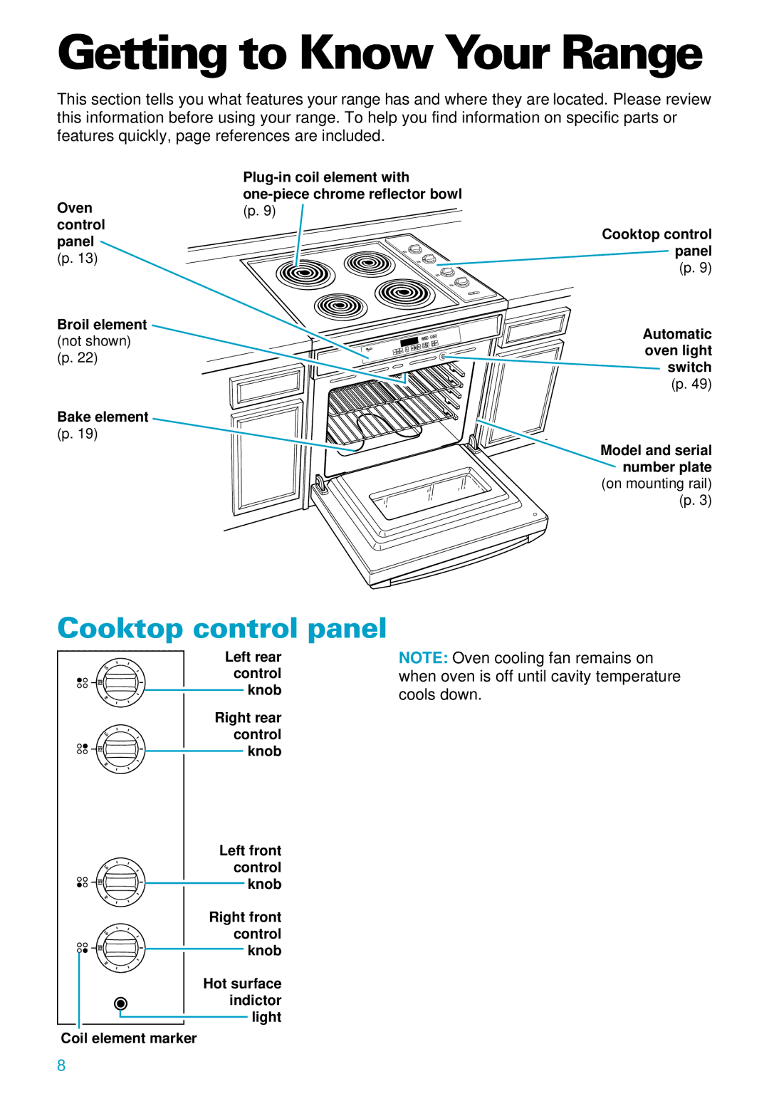 Whirlpool RS675PXE warranty Getting to Know Your Range, Cooktop control panel 