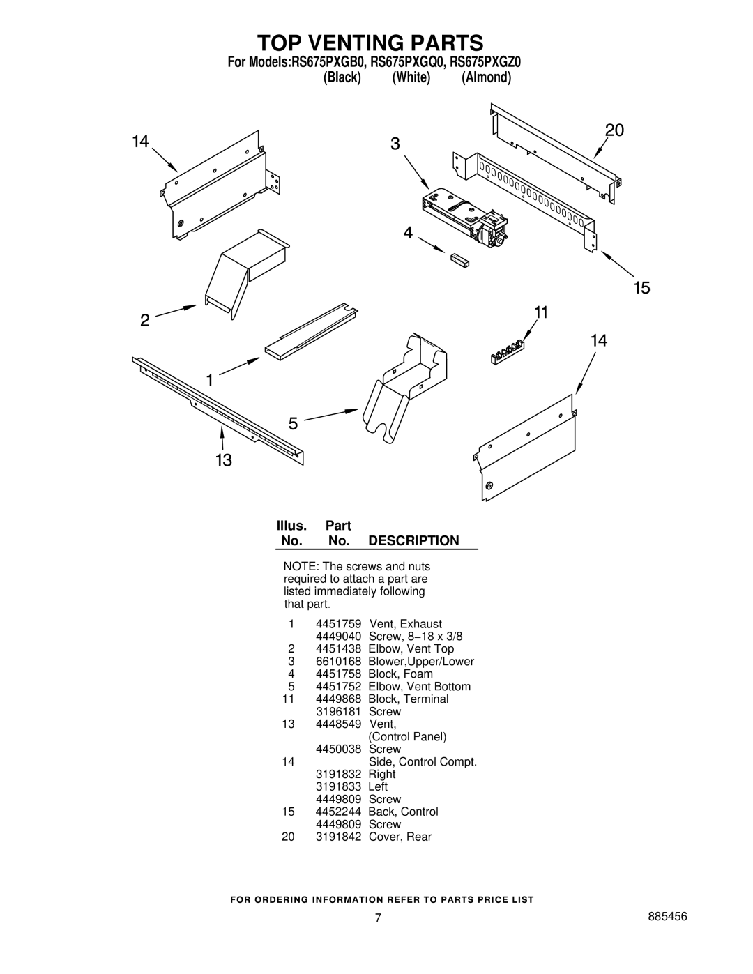 Whirlpool RS675PXGB0, RS675PXGQ0, RS675PXGZ0 manual TOP Venting Parts 