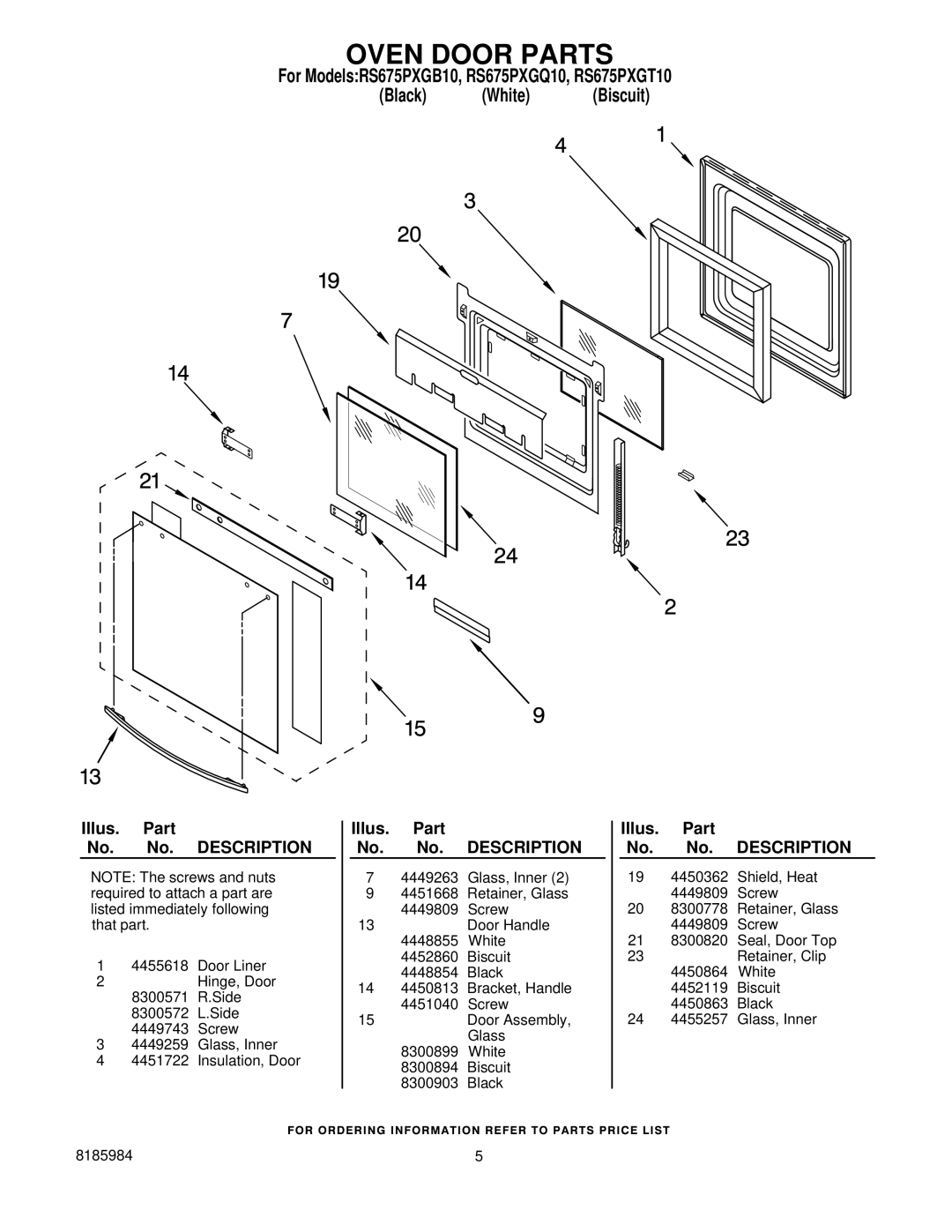 Whirlpool RS675PXGT10, RS675PXGQ10, RS675PXGB10 manual Oven Door Parts 