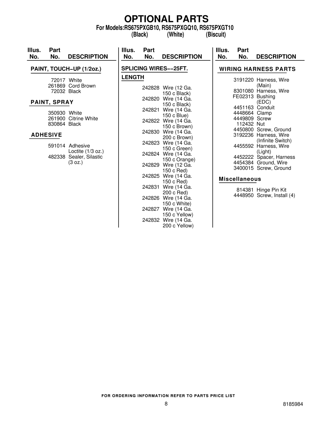 Whirlpool RS675PXGT10, RS675PXGQ10, RS675PXGB10 manual Optional Parts, Wiring Harness Parts 