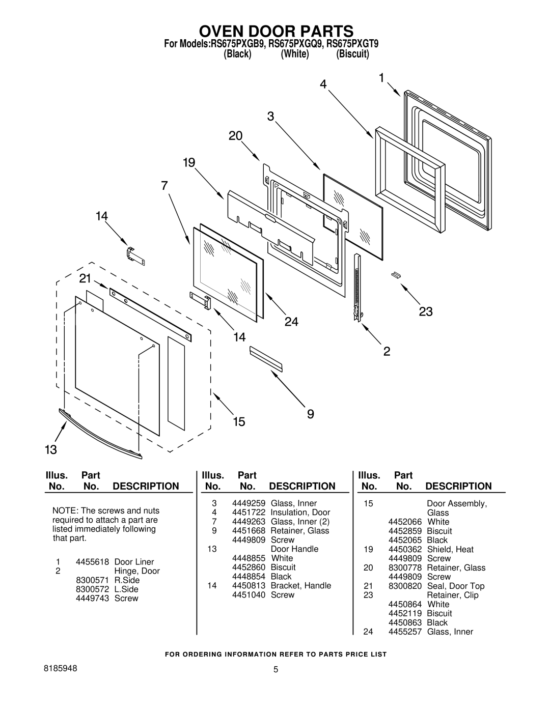 Whirlpool RS675PXGB9, RS675PXGQ9, RS675PXGT9 manual Oven Door Parts 