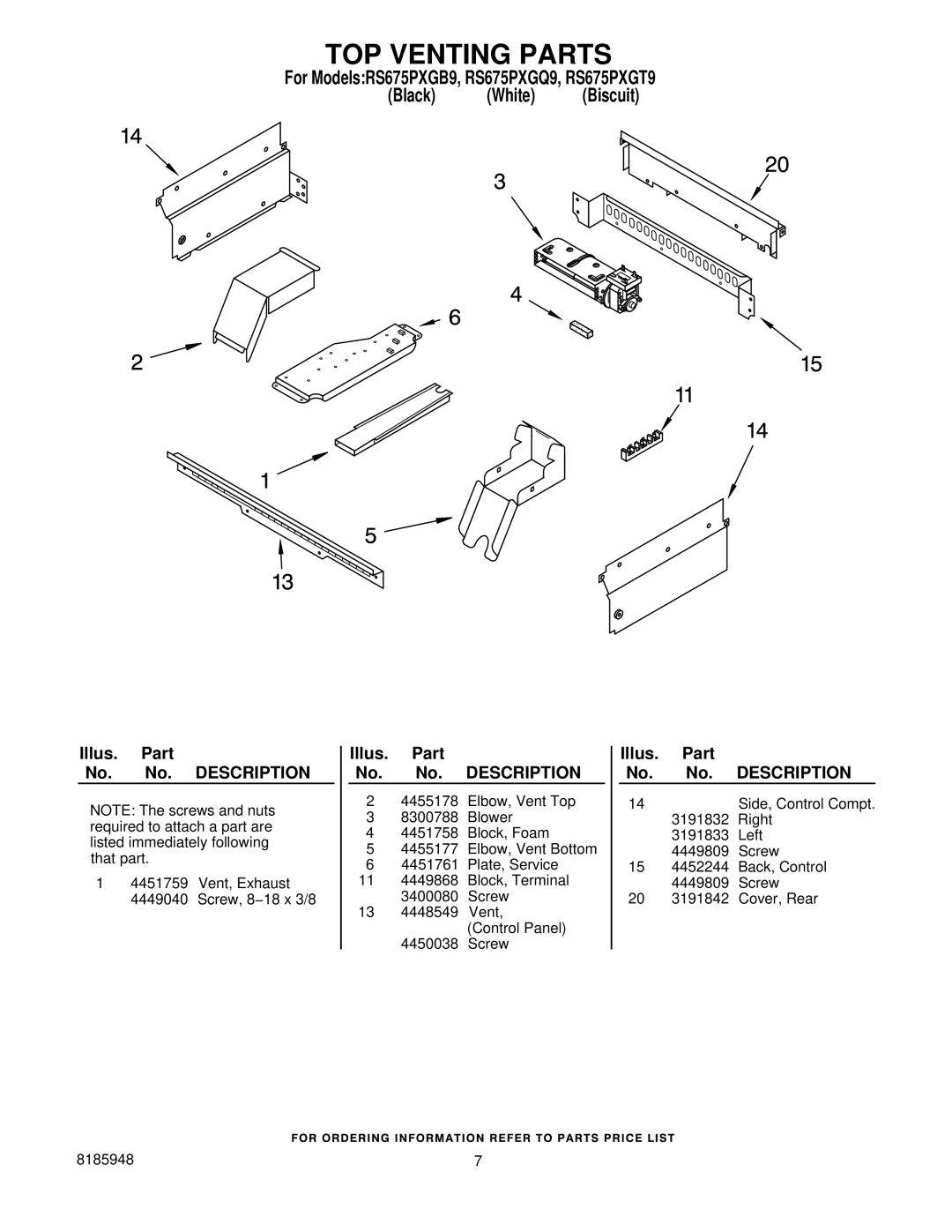 Whirlpool RS675PXGT9, RS675PXGQ9, RS675PXGB9 manual TOP Venting Parts 