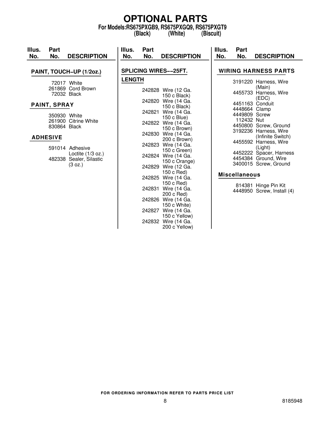 Whirlpool RS675PXGB9, RS675PXGQ9, RS675PXGT9 manual Optional Parts, Wiring Harness Parts 