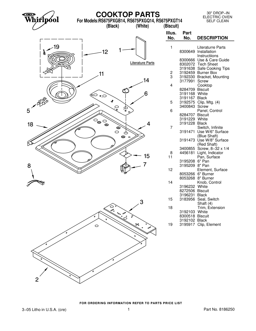 Whirlpool RS675PXGQ14, RS675PXGT14, RS675PXGB14 manual Cooktop Parts, Description 