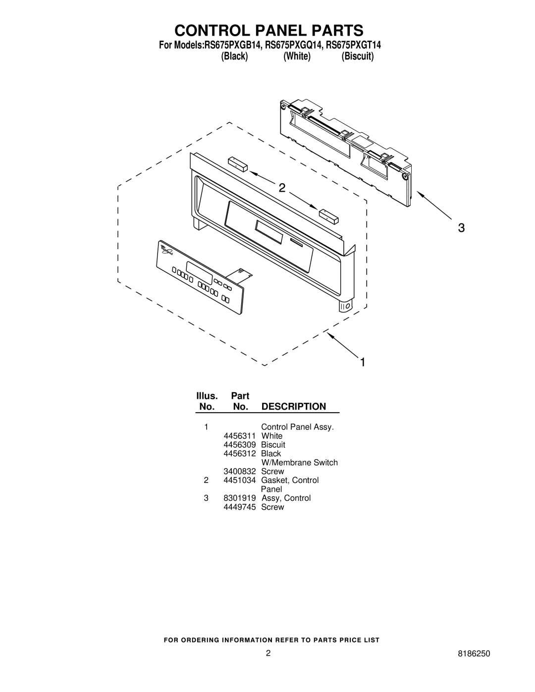 Whirlpool RS675PXGB14, RS675PXGT14, RS675PXGQ14 manual Control Panel Parts, Illus. Part No. No. Description 