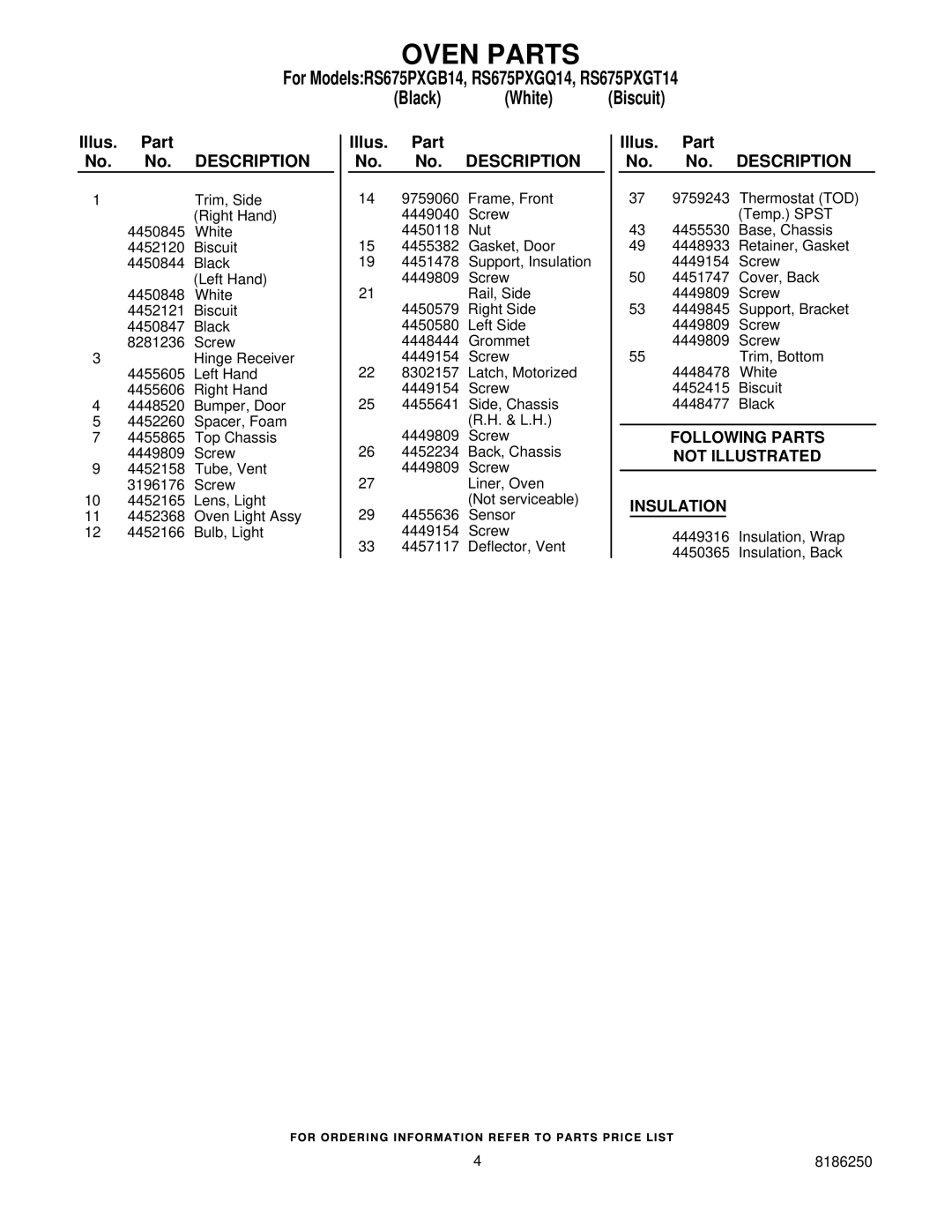 Whirlpool RS675PXGQ14, RS675PXGT14, RS675PXGB14 manual Oven Parts, Following Parts Not Illustrated Insulation 