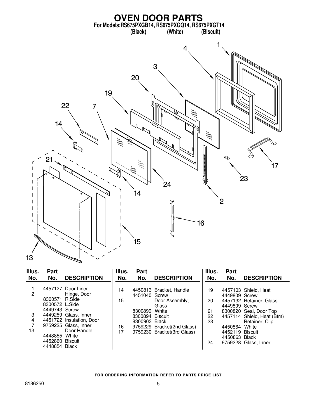 Whirlpool RS675PXGB14, RS675PXGT14, RS675PXGQ14 manual Oven Door Parts 