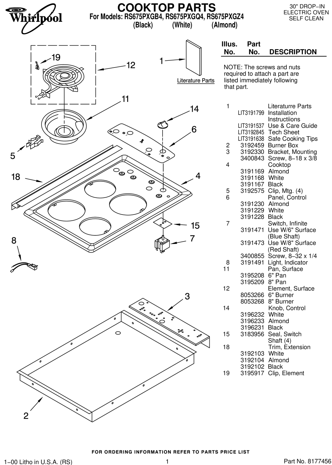 Whirlpool RS675PXGQ4, RS675PXGZ4, RS675PXGB4 manual Cooktop Parts, Black White 