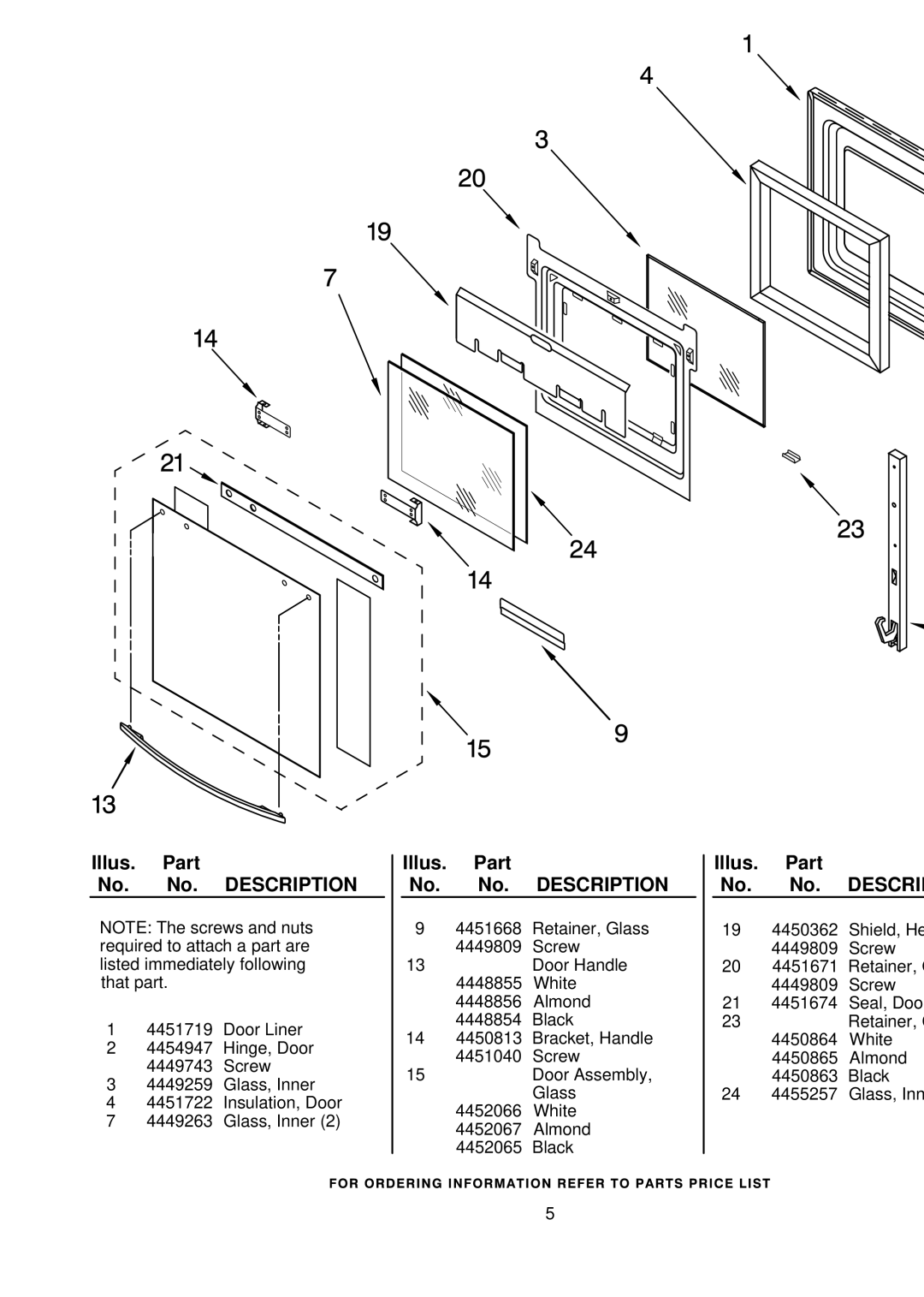 Whirlpool RS675PXGB4, RS675PXGZ4, RS675PXGQ4 manual Oven Door Parts 