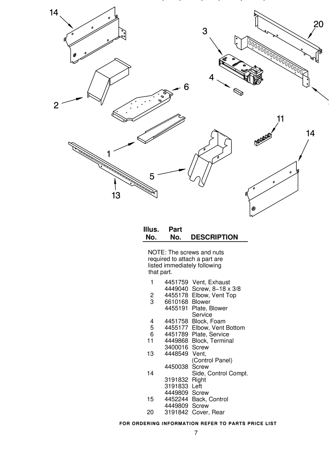 Whirlpool RS675PXGQ4, RS675PXGZ4, RS675PXGB4 manual TOP Venting Parts 