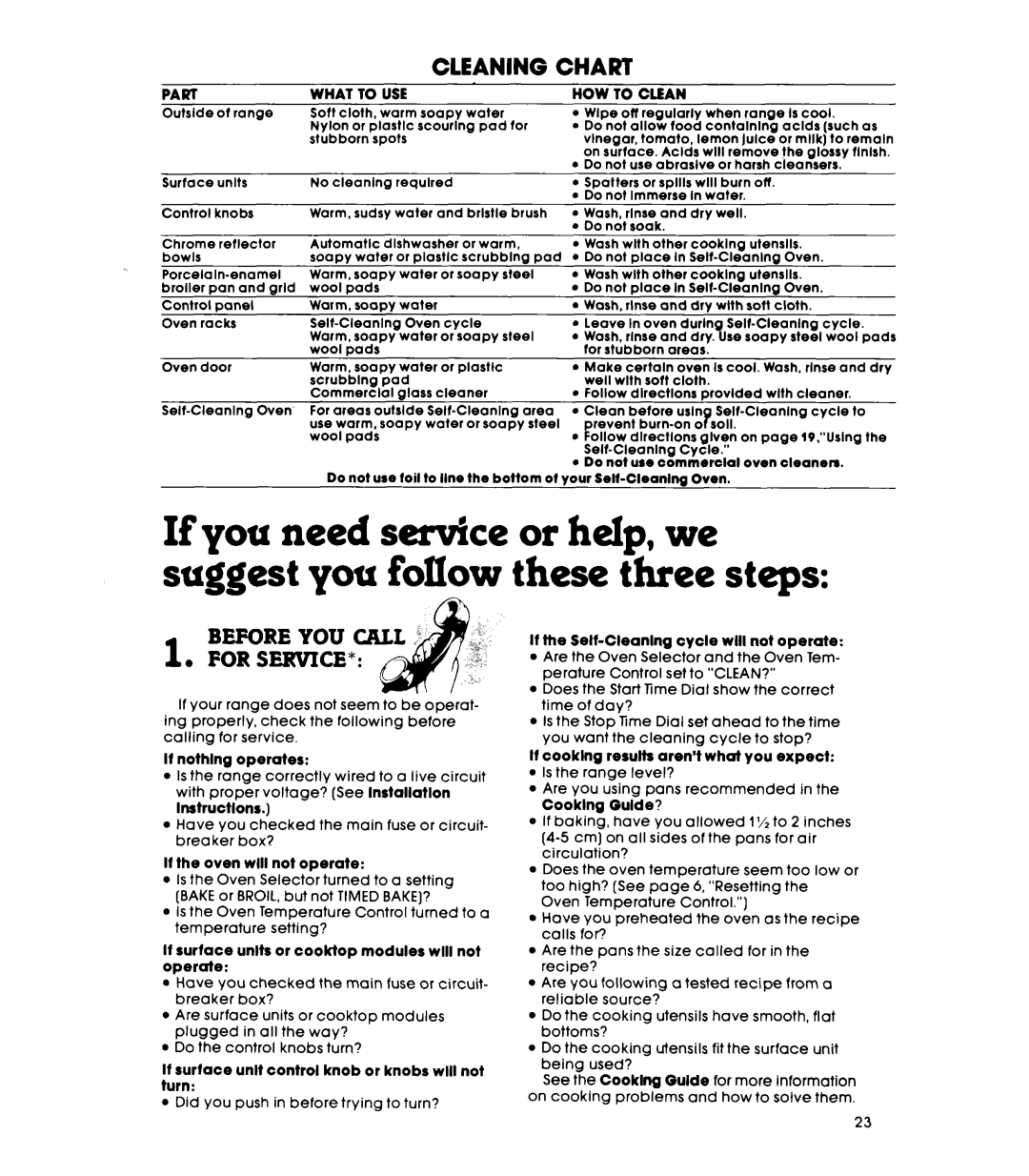 Whirlpool RS676PXL warranty Cleaning Chart, BEFORE YOU 1l FOR SERVICE 