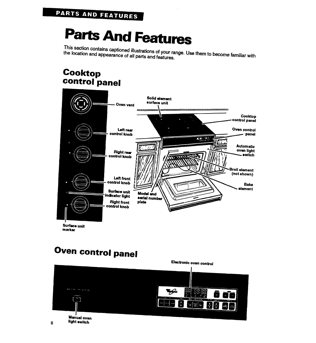 Whirlpool RS677PX Parts And katums, Cooktop control panel, Oven control panel, Modeland, elelnent 