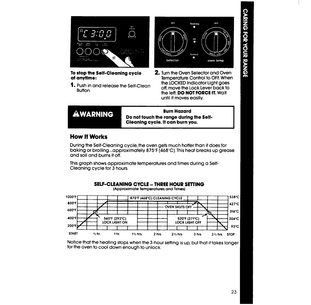 Whirlpool RS676PXV, RS677PXV manual How It Works, ‘‘z and release the Self-Clean 