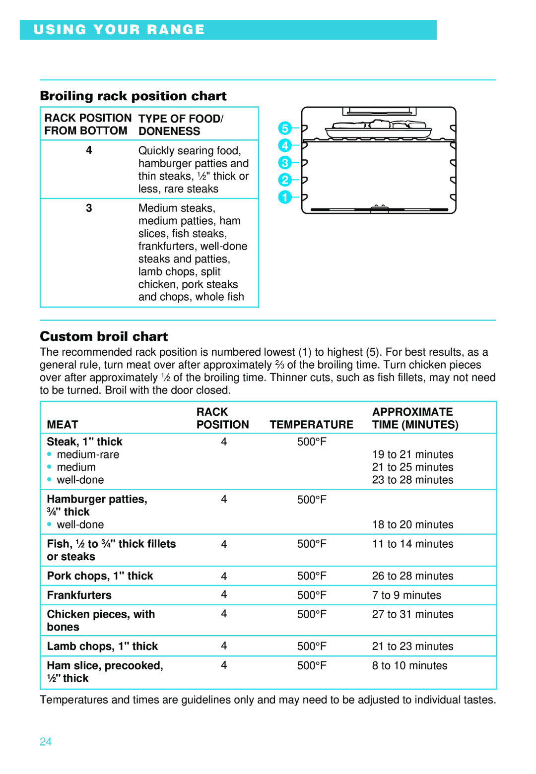 Whirlpool RS696PXE Broiling rack position chart, Custom broil chart, Rack Position Type of Food From Bottom Doneness 