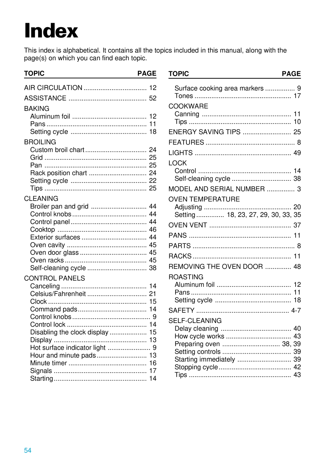 Whirlpool RS696PXE warranty Index, Topic 