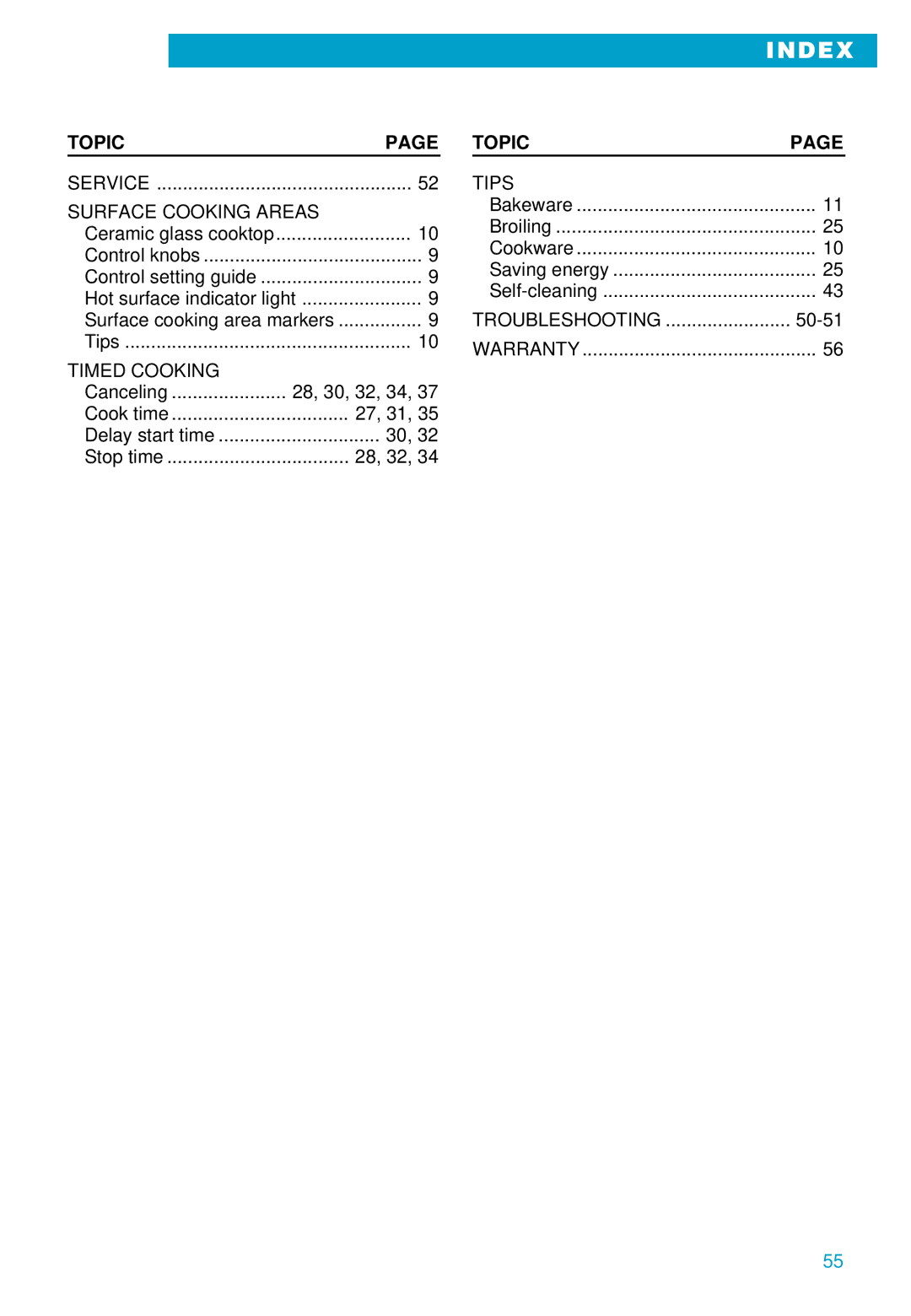 Whirlpool RS696PXE warranty Index 