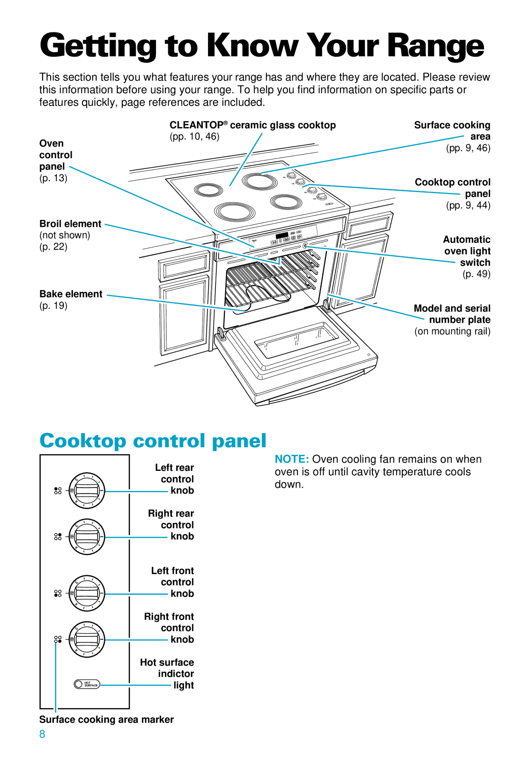 Whirlpool RS696PXE warranty Getting to Know Your Range, Cooktop control panel 