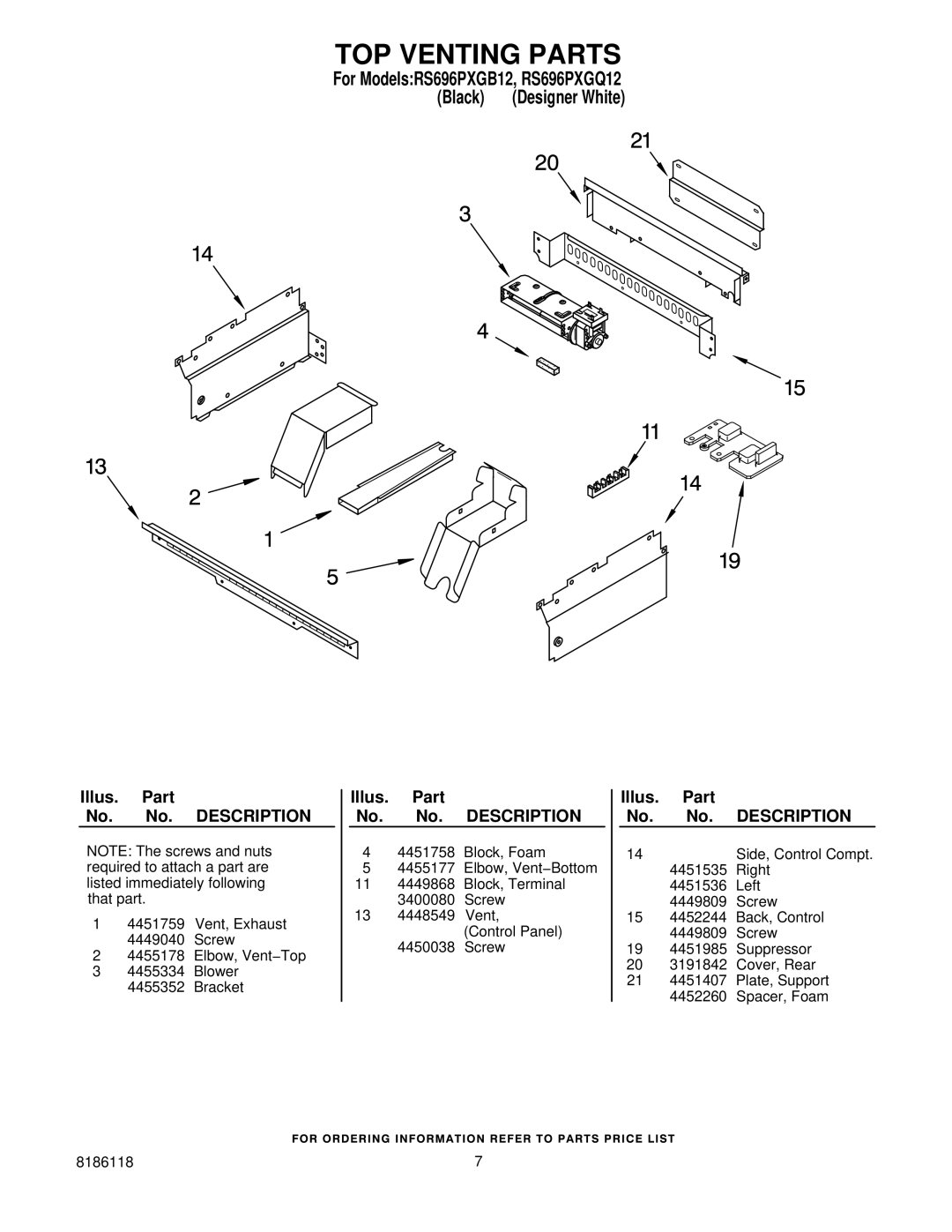 Whirlpool RS696PXGQ12, RS696PXGB12 manual TOP Venting Parts 