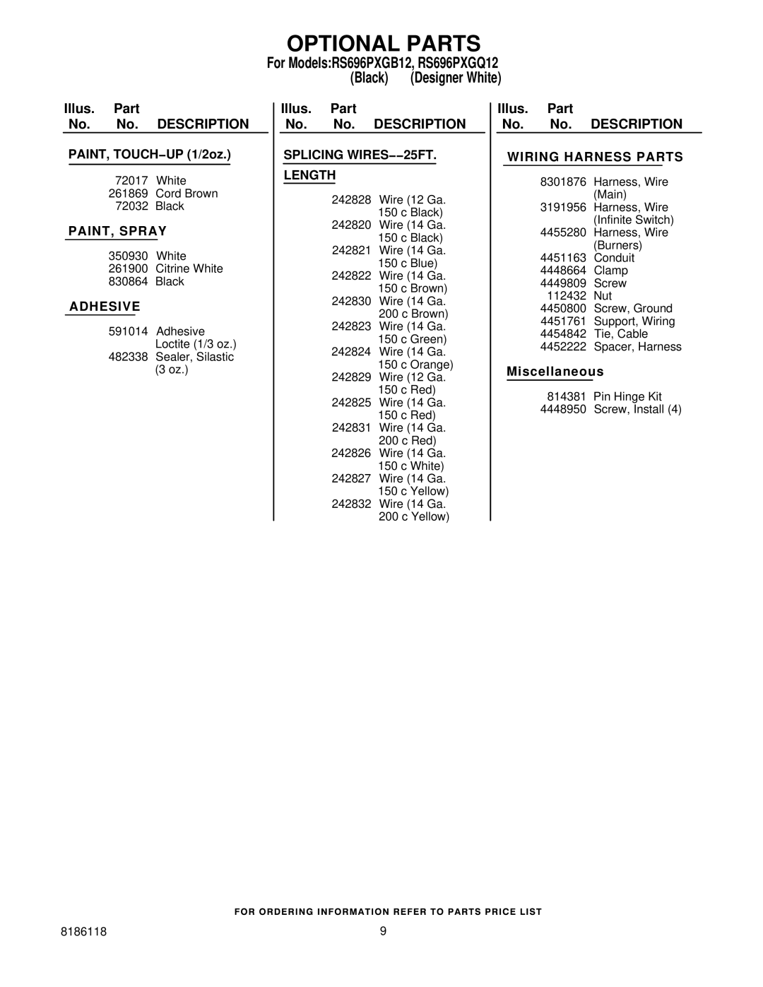 Whirlpool RS696PXGQ12, RS696PXGB12 manual Optional Parts, Wiring Harness Parts 