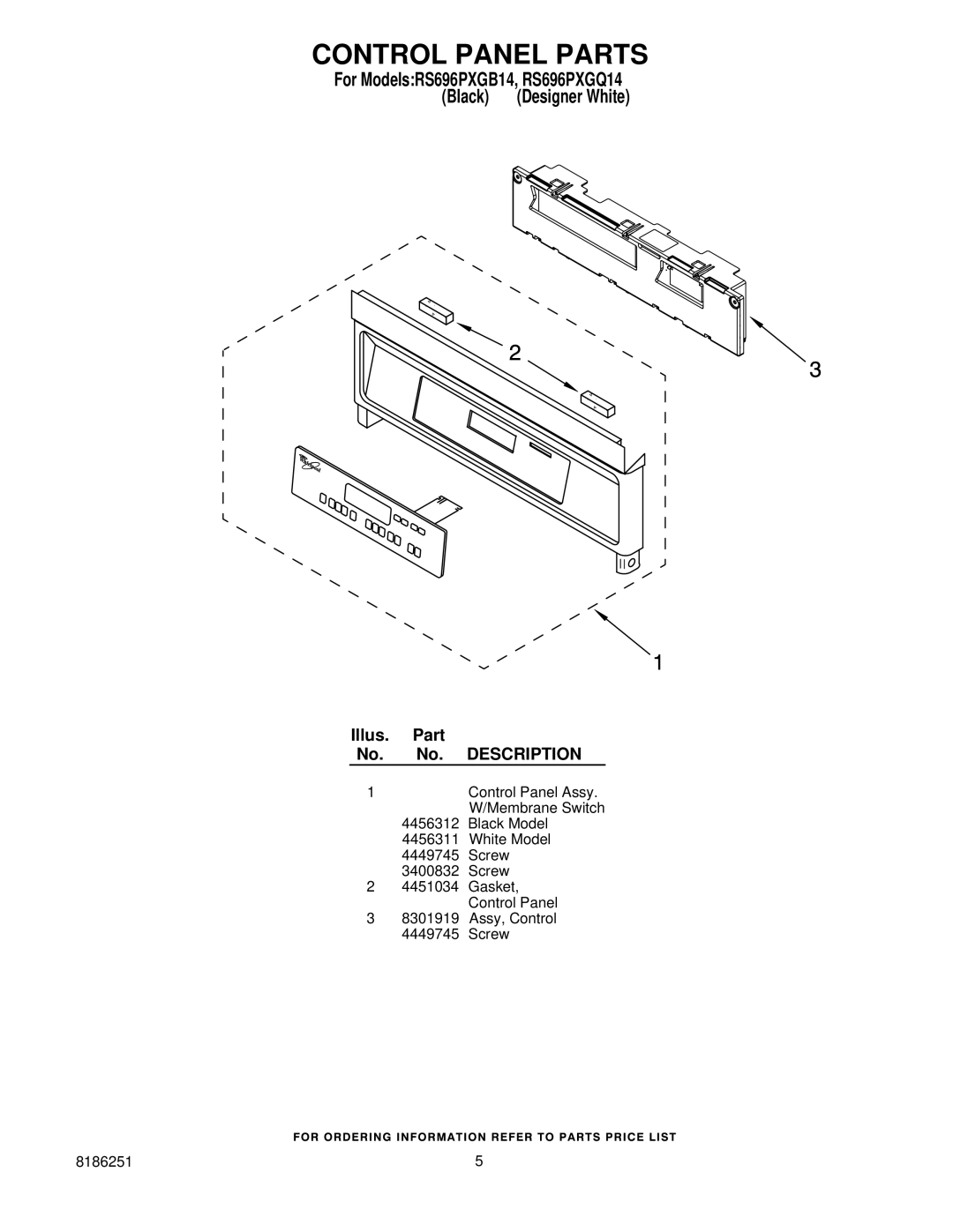 Whirlpool RS696PXGQ14, RS696PXGB14 manual Control Panel Parts 