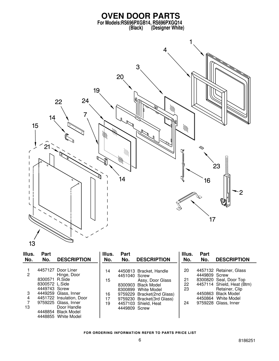 Whirlpool RS696PXGB14, RS696PXGQ14 manual Oven Door Parts 