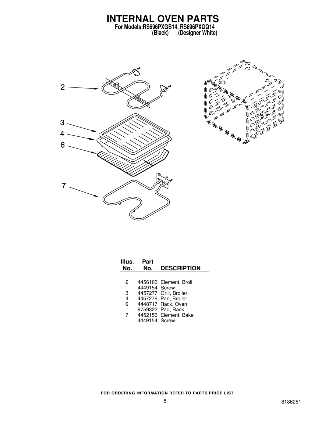 Whirlpool RS696PXGB14, RS696PXGQ14 manual Internal Oven Parts 