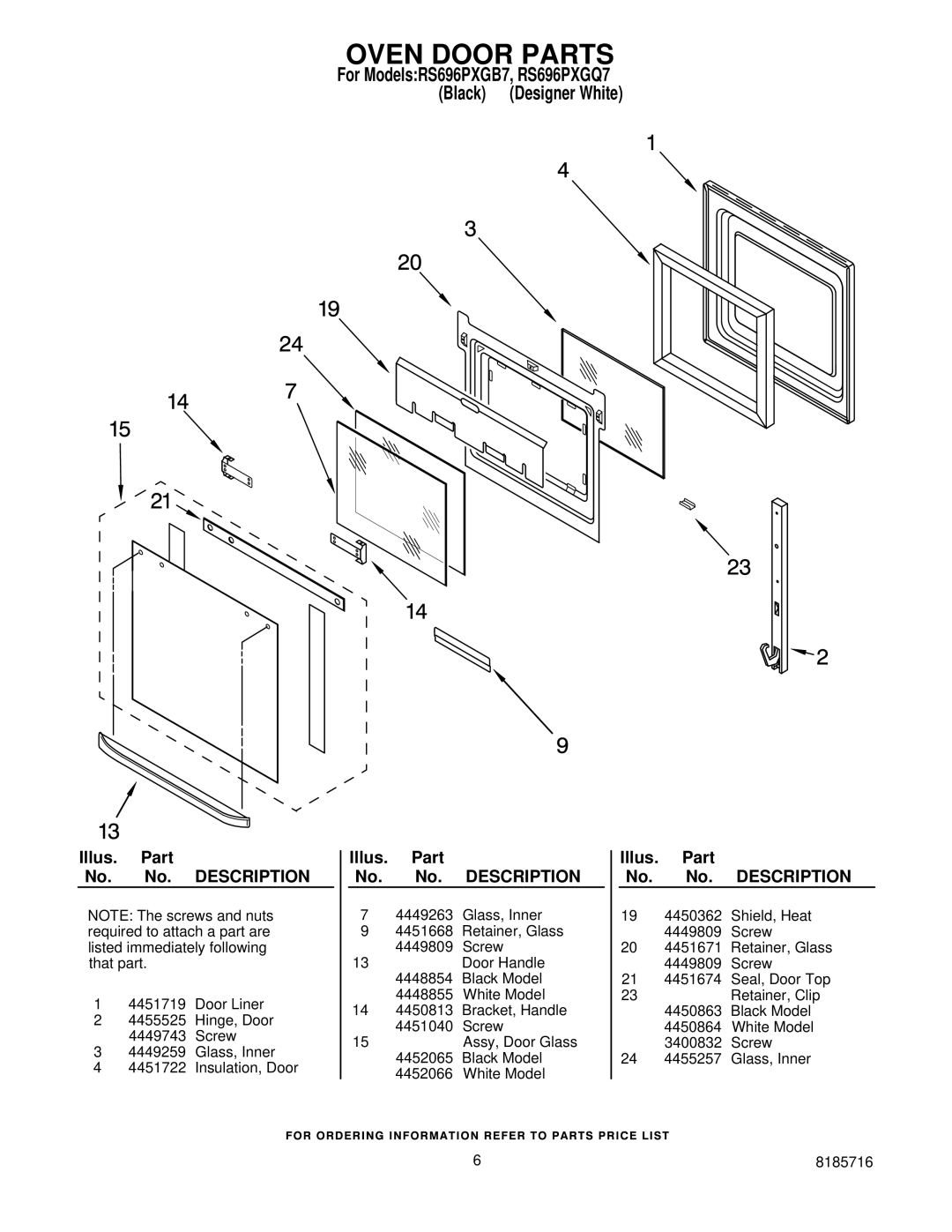 Whirlpool RS696PXGB7, RS696PXGQ7 manual Oven Door Parts 