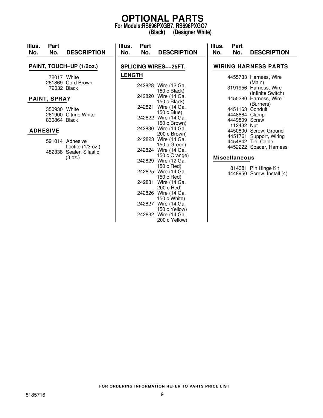 Whirlpool RS696PXGQ7, RS696PXGB7 manual Optional Parts, Wiring Harness Parts 