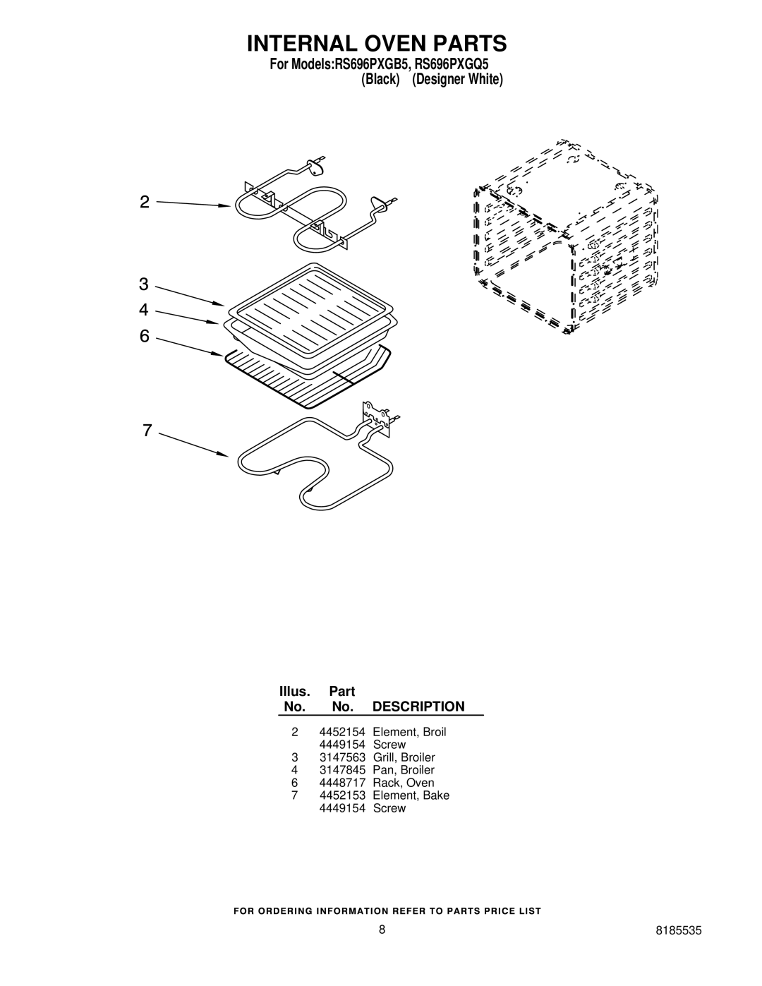 Whirlpool RS696PXGQ5, RS696PXGB5 manual Internal Oven Parts 