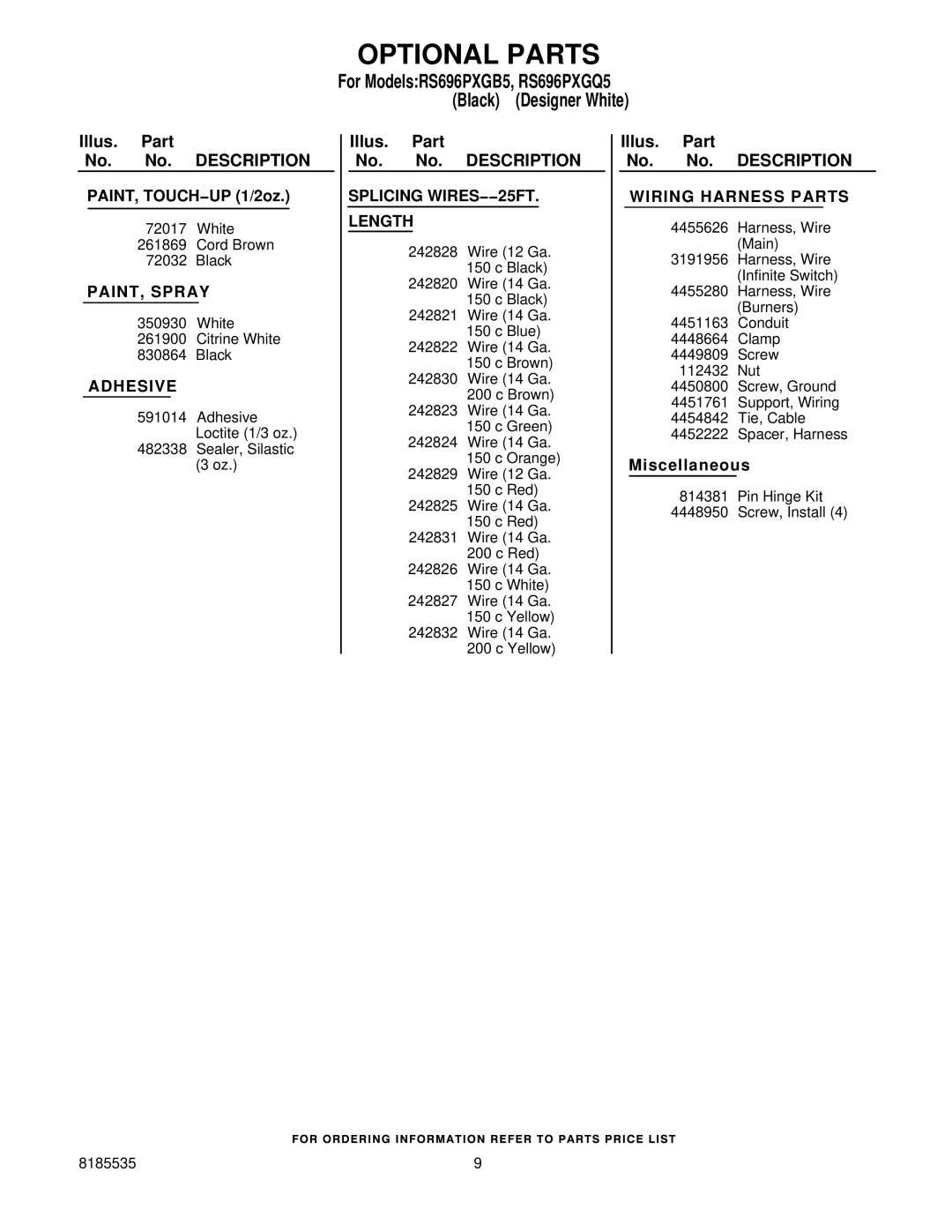 Whirlpool RS696PXGB5, RS696PXGQ5 manual Optional Parts, Wiring Harness Parts 