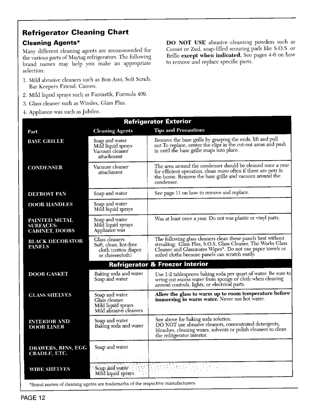 Whirlpool RSD2000, RSD2200, RSD2400 warranty Refrigerator Cleaning Chart, Cleaning Agents 