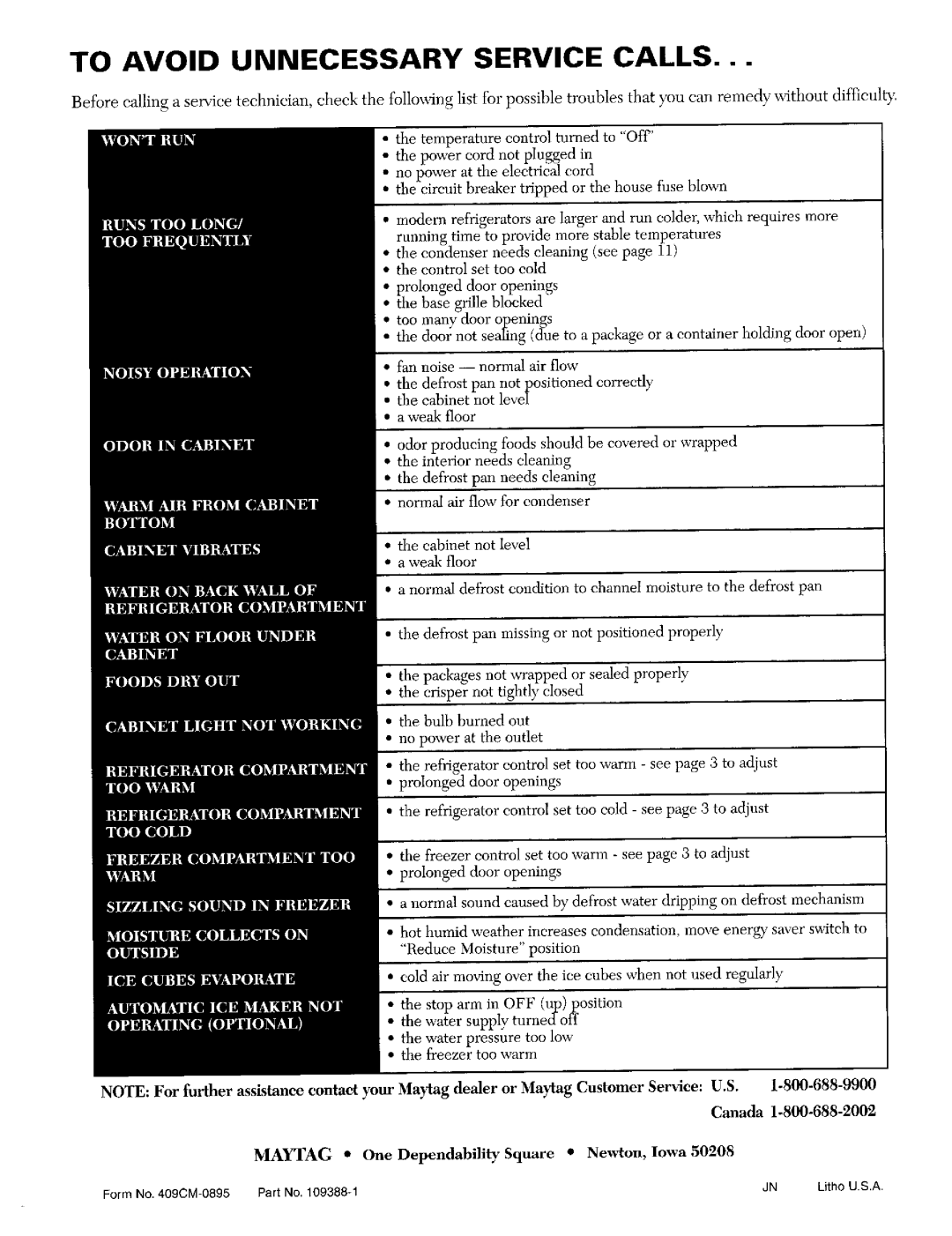 Whirlpool RSD2000, RSD2200, RSD2400 warranty To Avoid Unnecessary Service Calls, On T RUN 